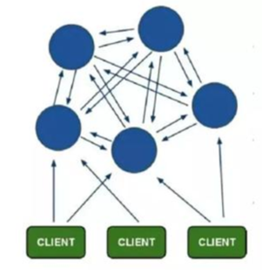 image-20210530140306123