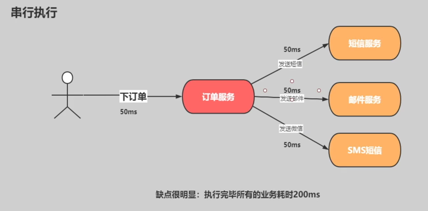 image-20210516203234894