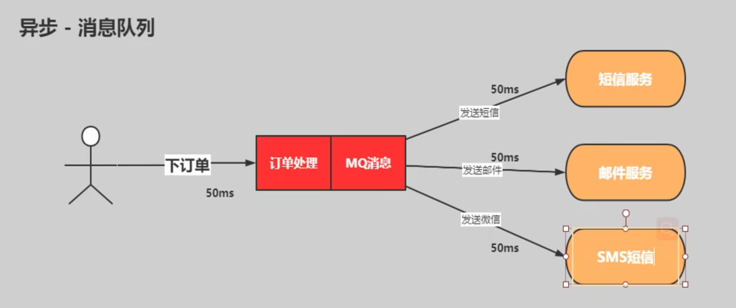 image-20210516204057454