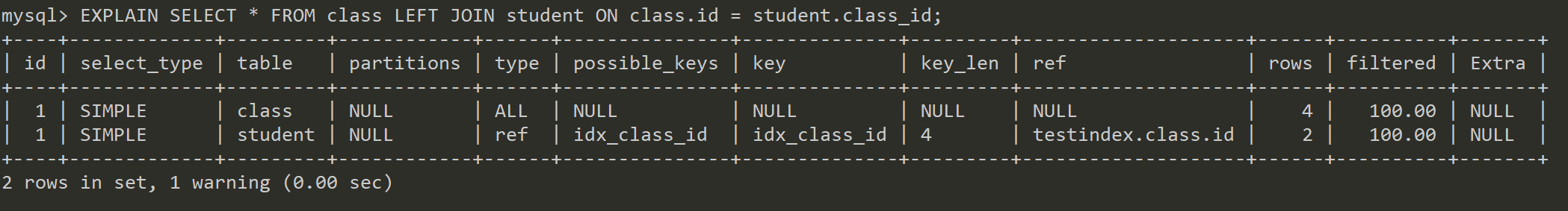 image-20210531225445563