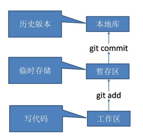 image-20210605200147535