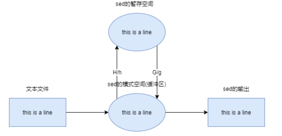 image-20210815161831927