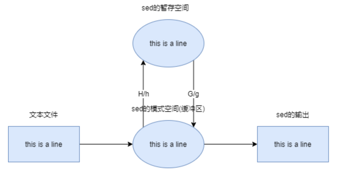 image-20210815161857836