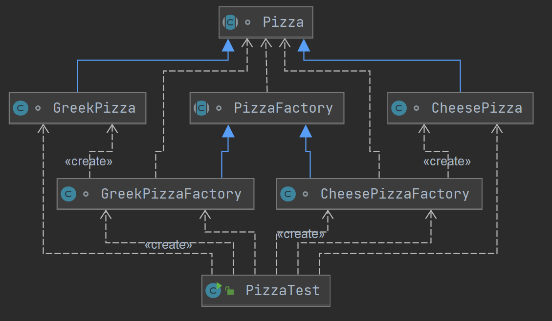 image-20210609111318139