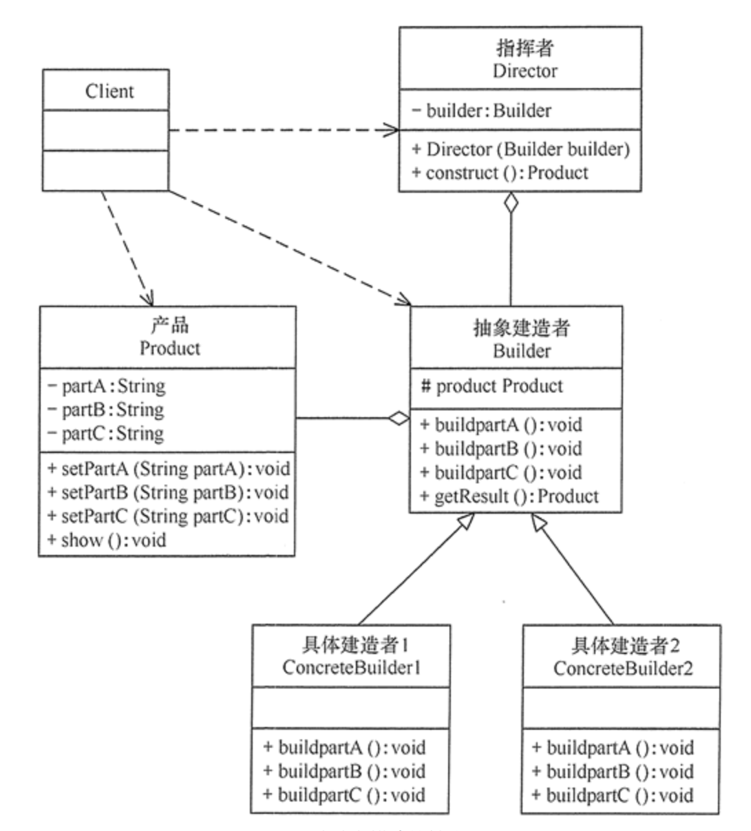 image-20210609202419804