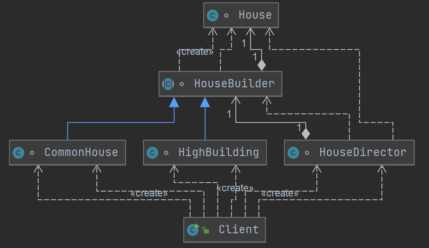 image-20210609203400130