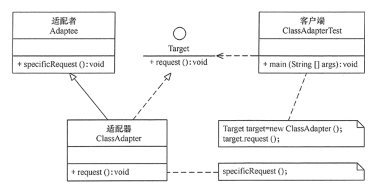 image-20210610170210556