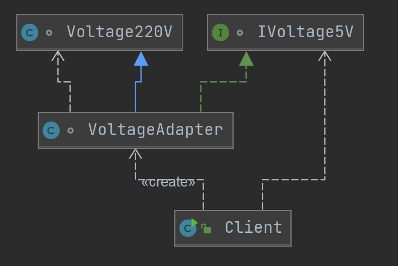 image-20210610171344355