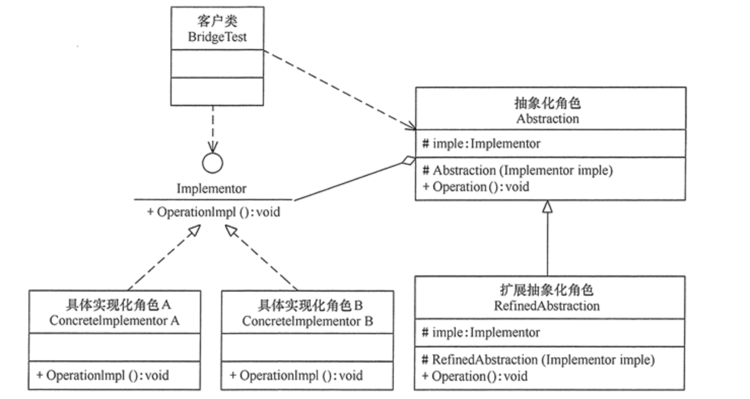 image-20210610231237836