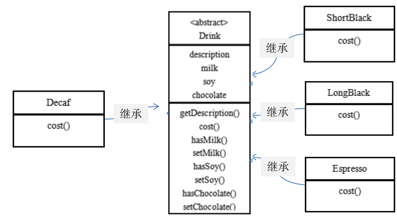 image-20210618214701499