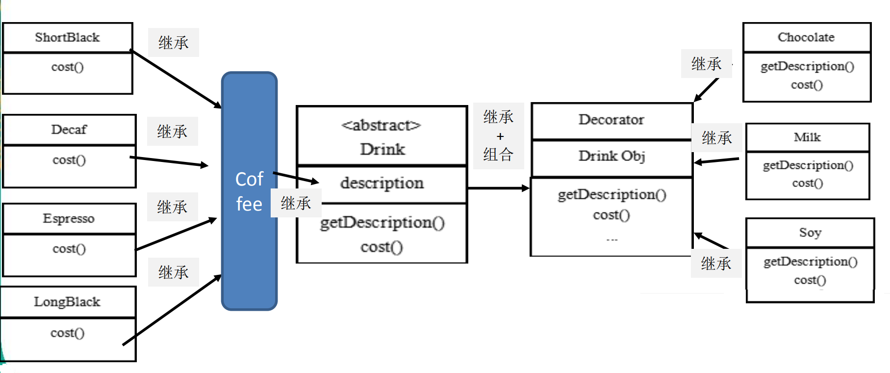 image-20210618215629499