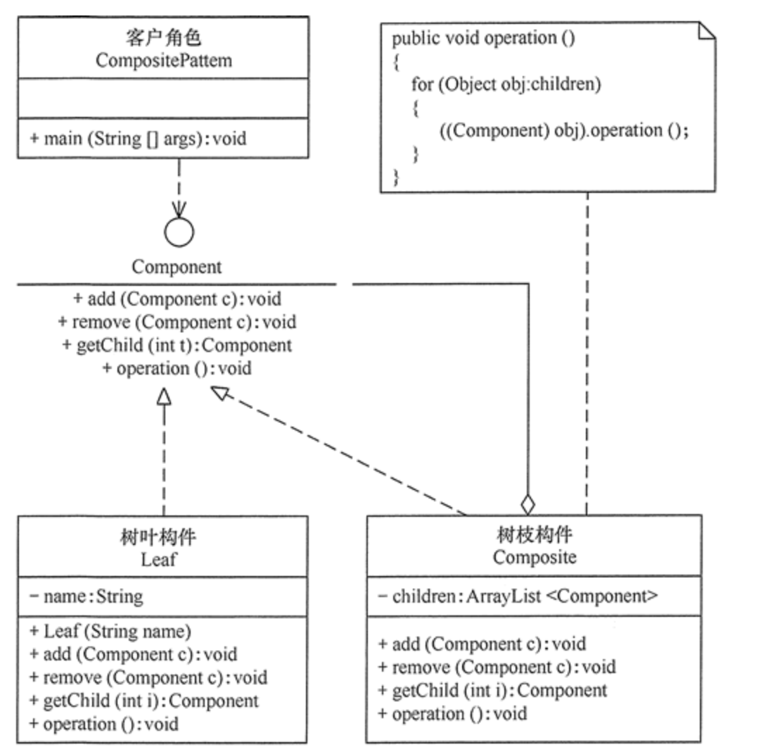 image-20210809224348545