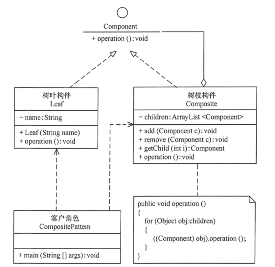 image-20210809224443839