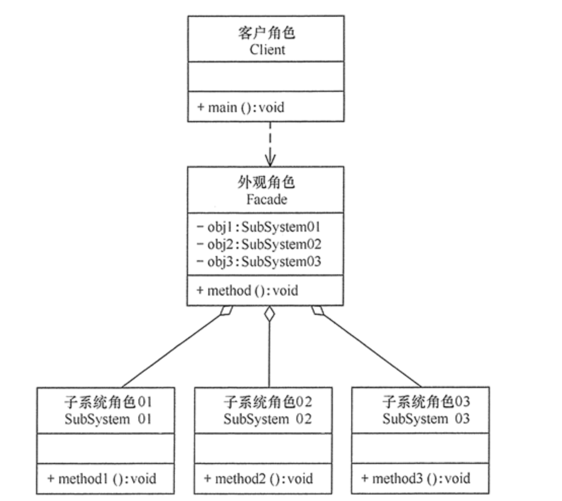 image-20210810092852495