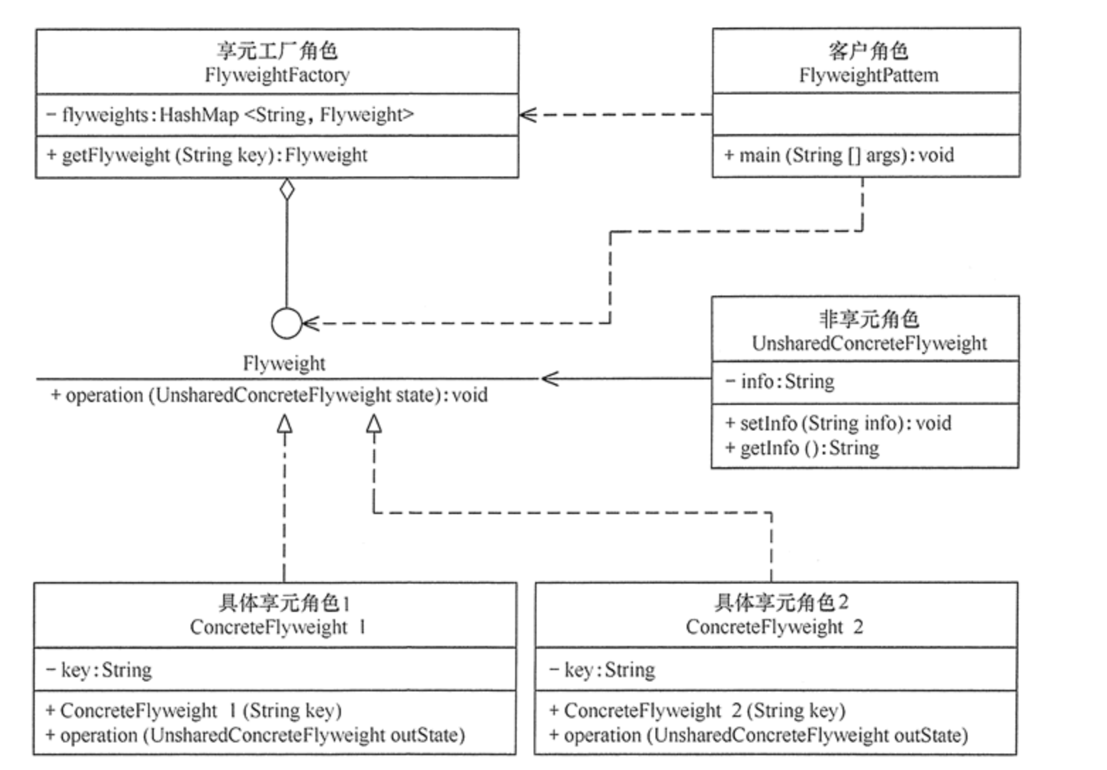 image-20210810095315810