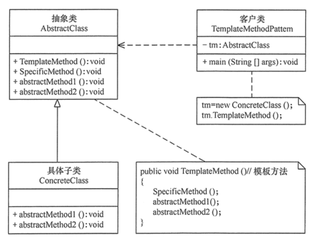 image-20210810103606168