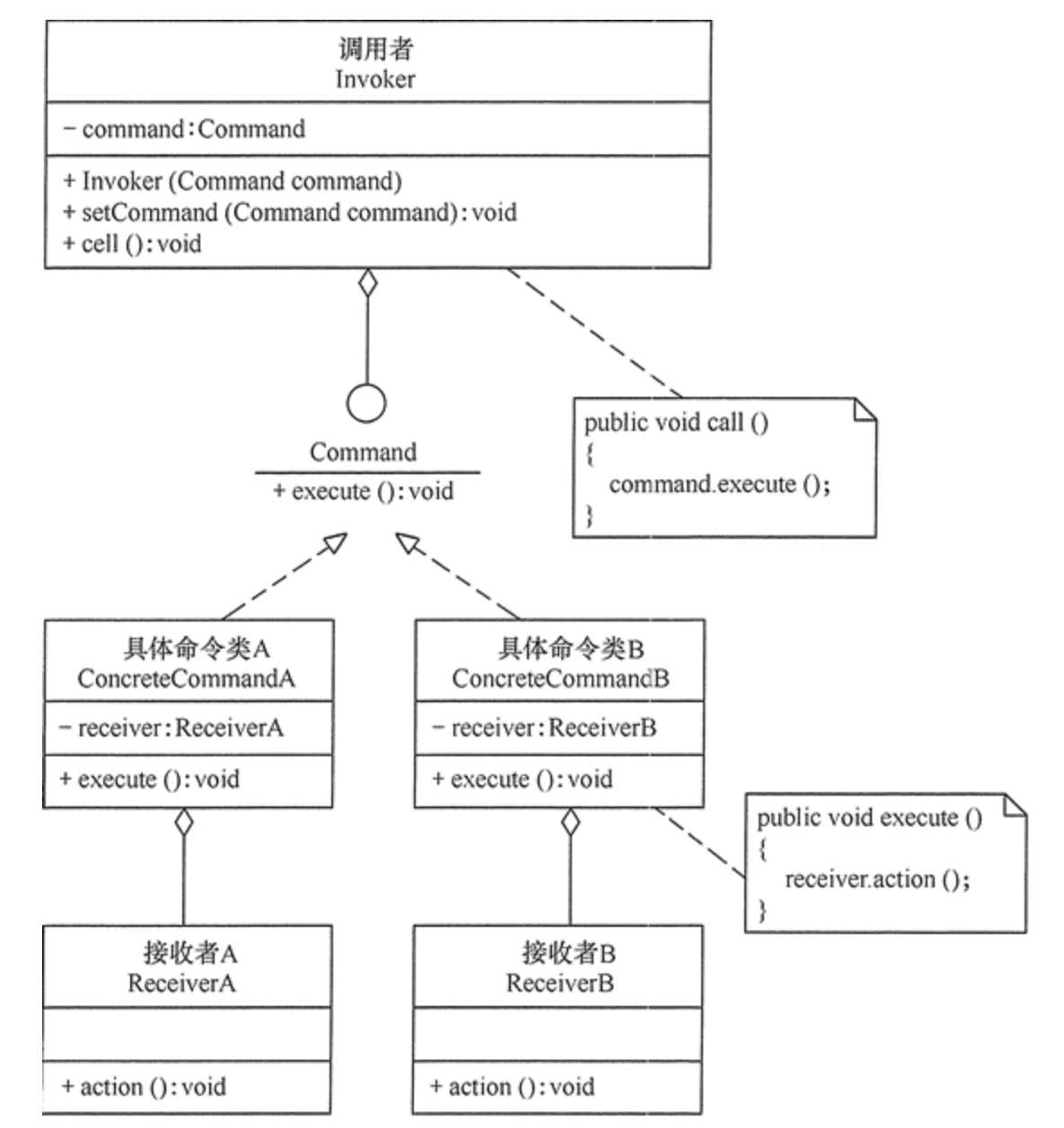 image-20210810163359699