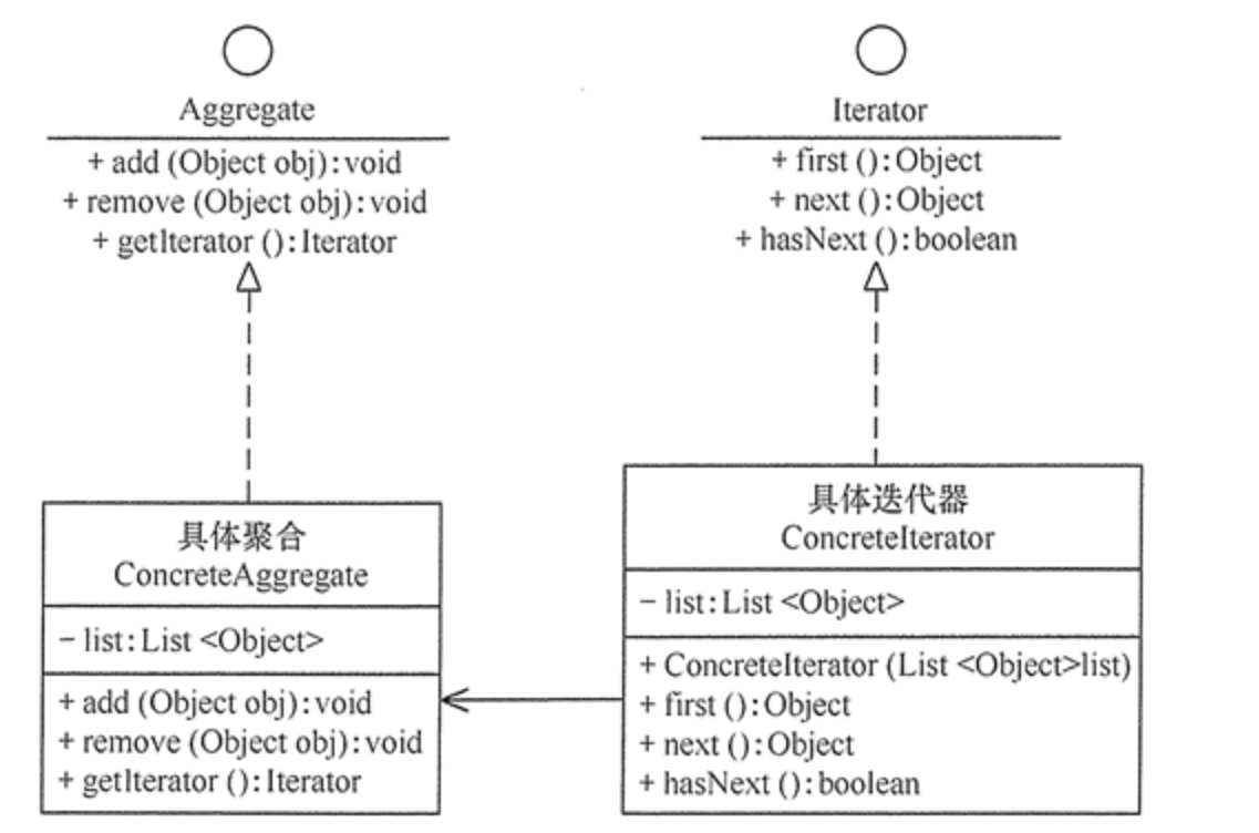 image-20210810201330563