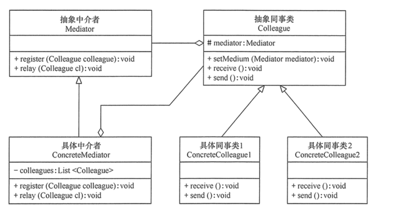 image-20210811104618007