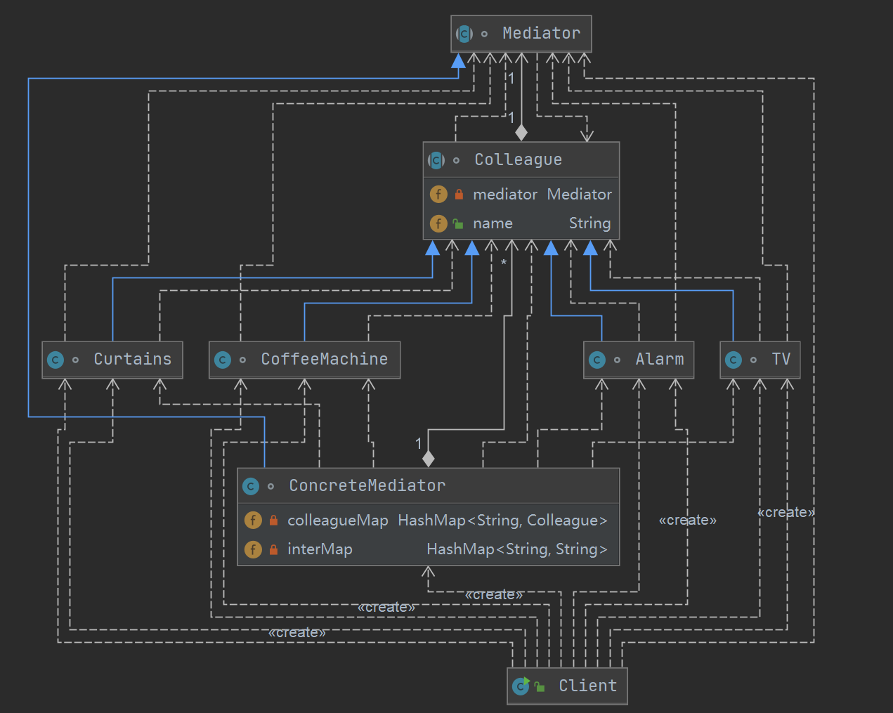 image-20210811110303754