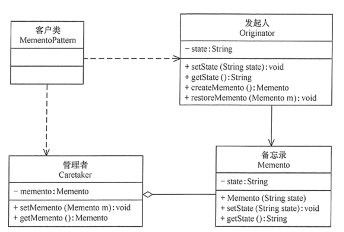 image-20210811110902331