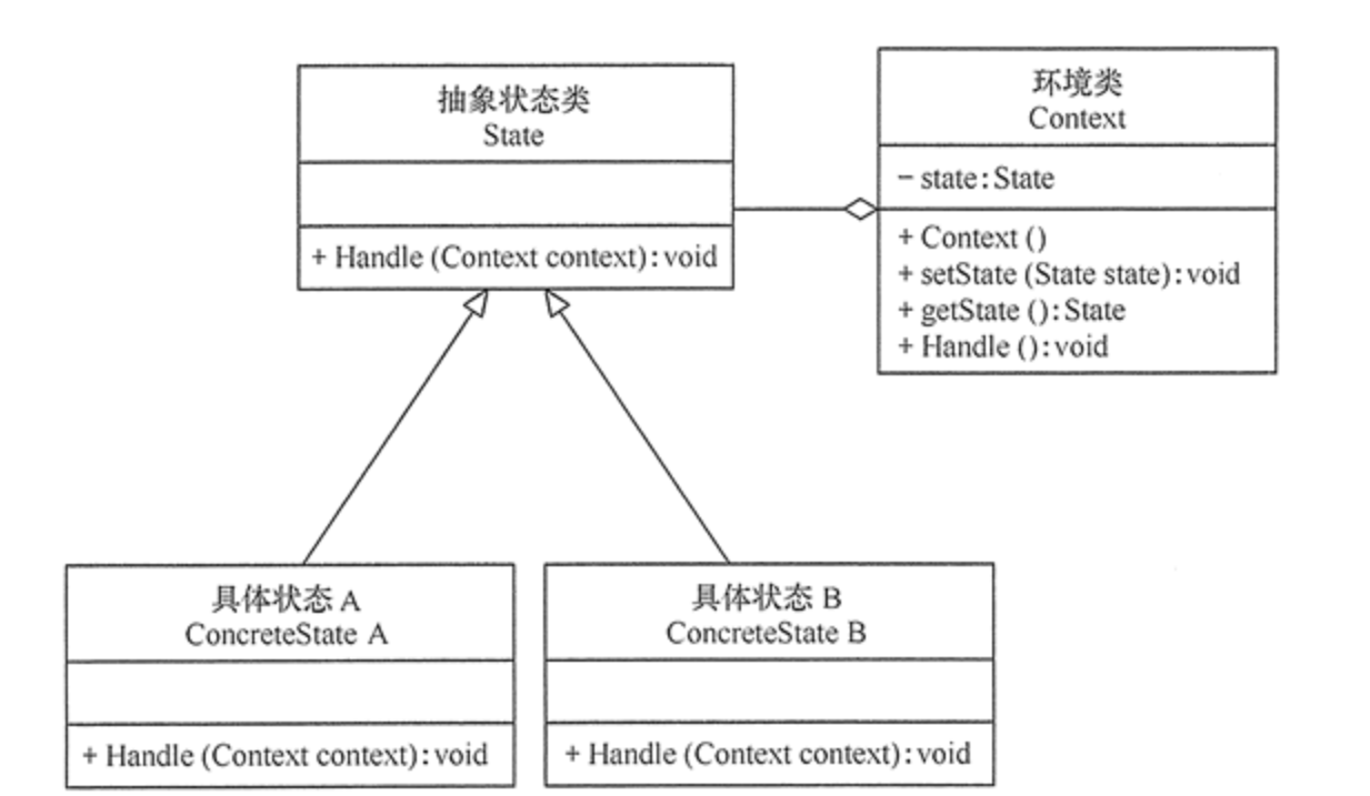 image-20210811113110559