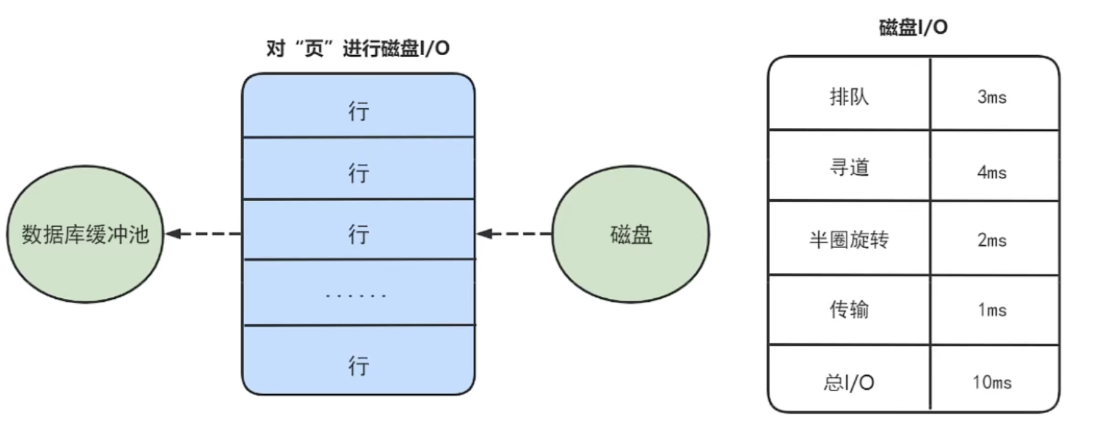 image-20220325104508228