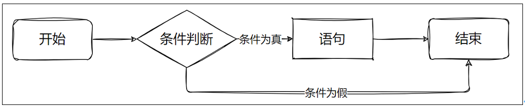 image-20250615205743892