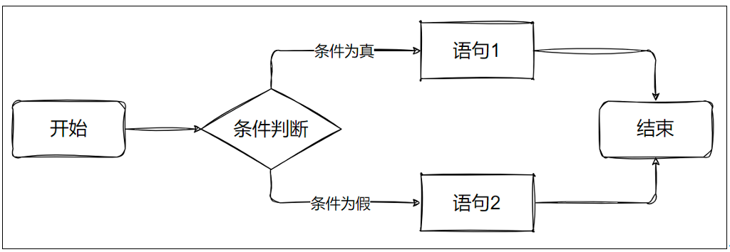 image-20250615210100257