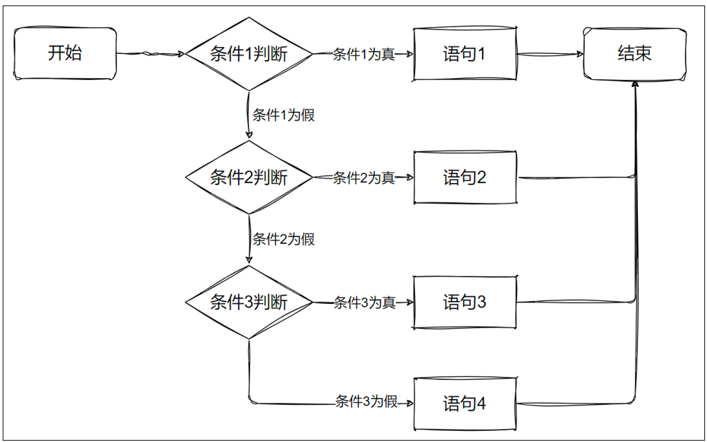 image-20250615210237371