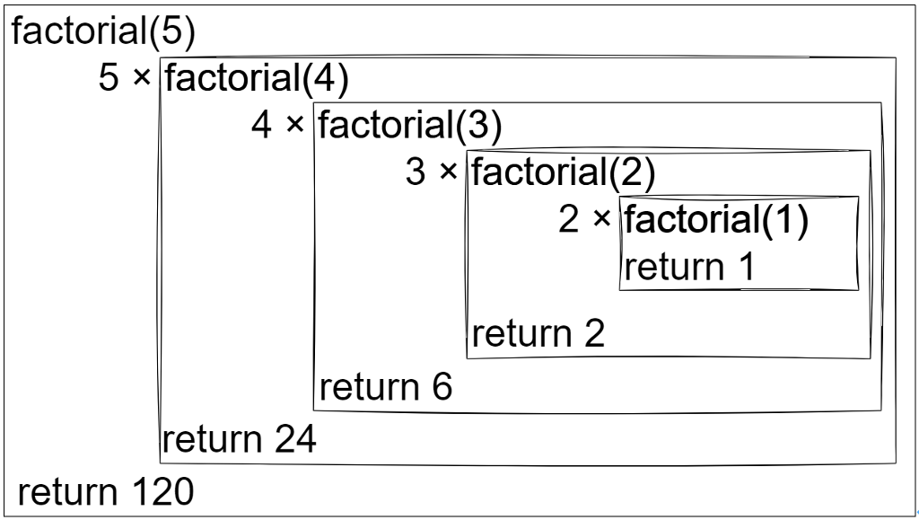 image-20250621202701168
