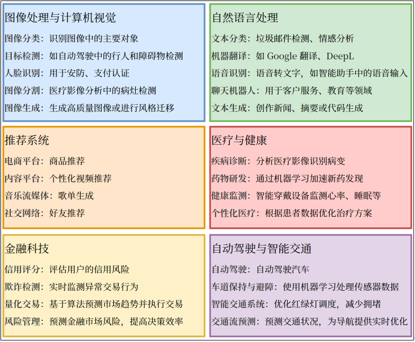 image-20250712095538487