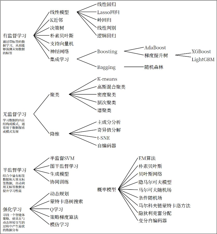 image-20250712095949064