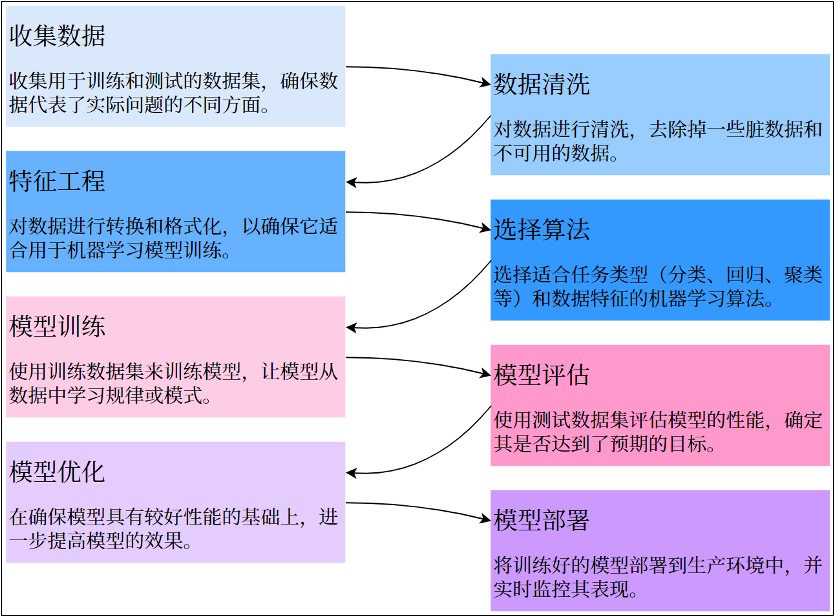 image-20250712100310403