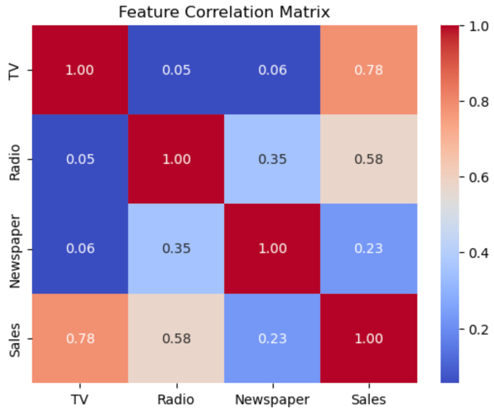 image-20250712141547220