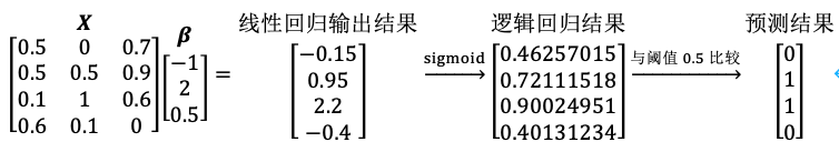 image-20250727140327334