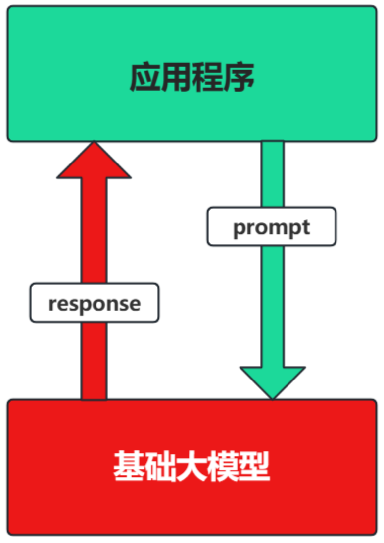 image-20250927134114881