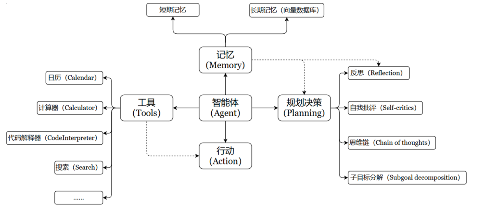 image-20251018161555960