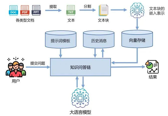 image-20251025141652198