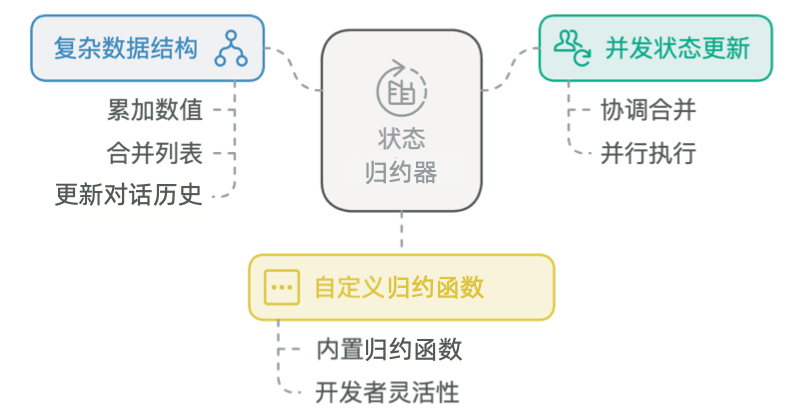 image-20251101124318915