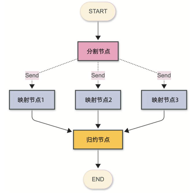 image-20251101144705472