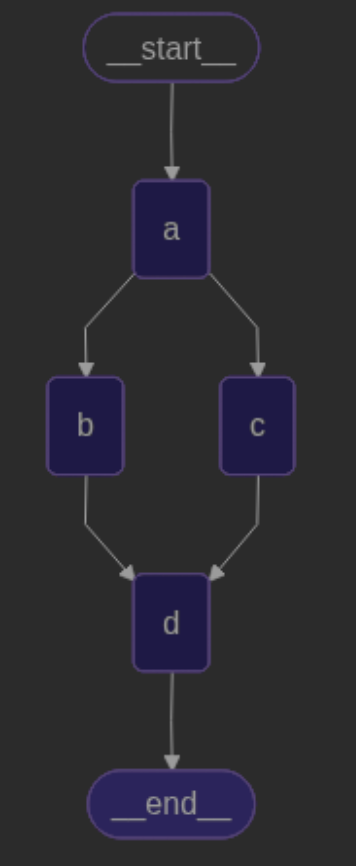 image-20251102133518669