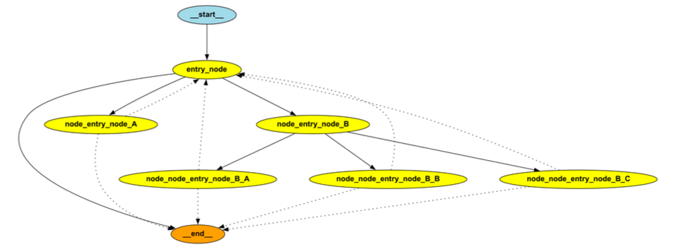 image-20251102141321024