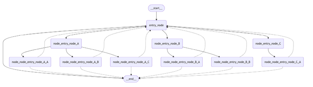 image-20251102141334001