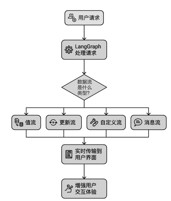 image-20251102142336459