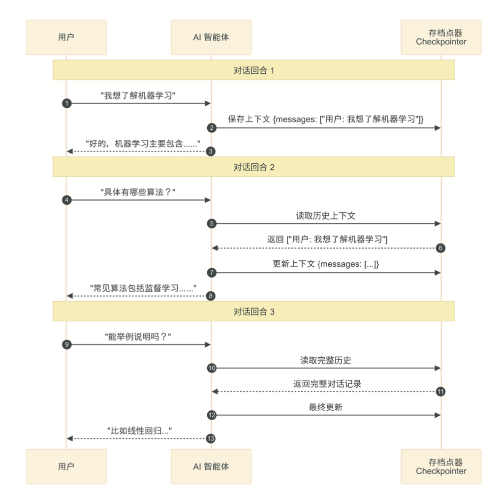 image-20251102152640551