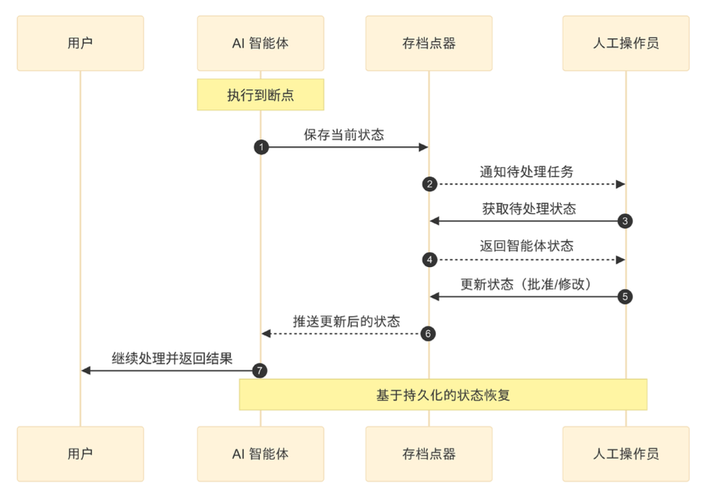 image-20251102152733966