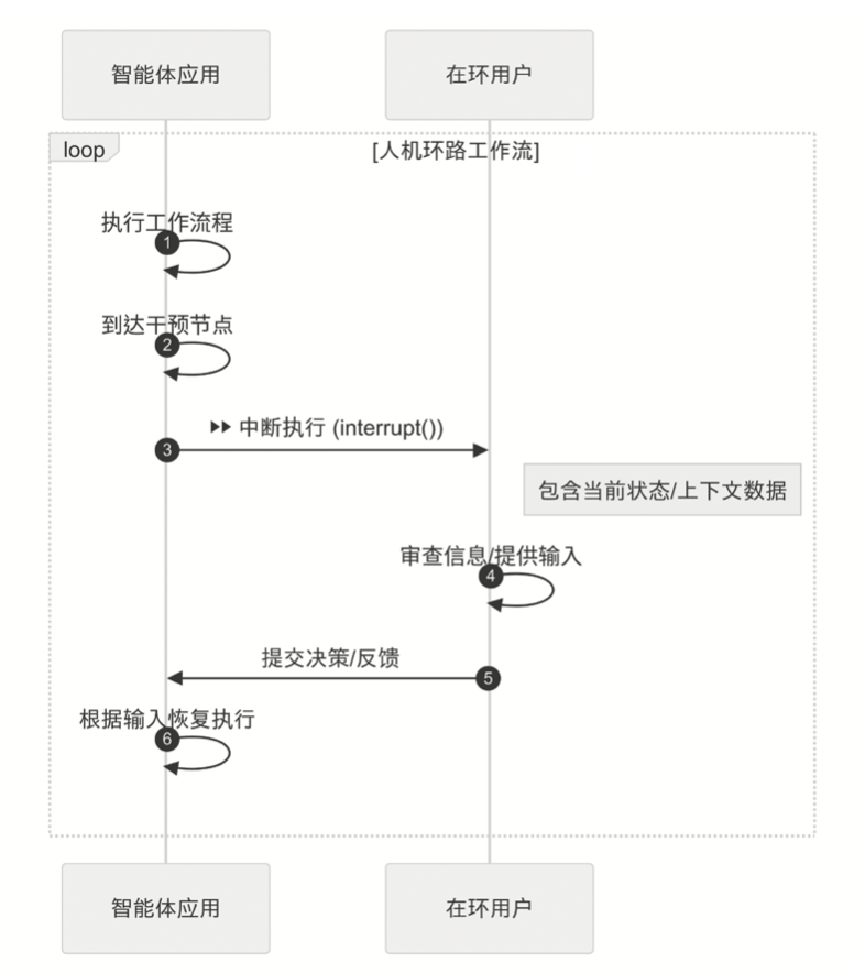 image-20251102160524968