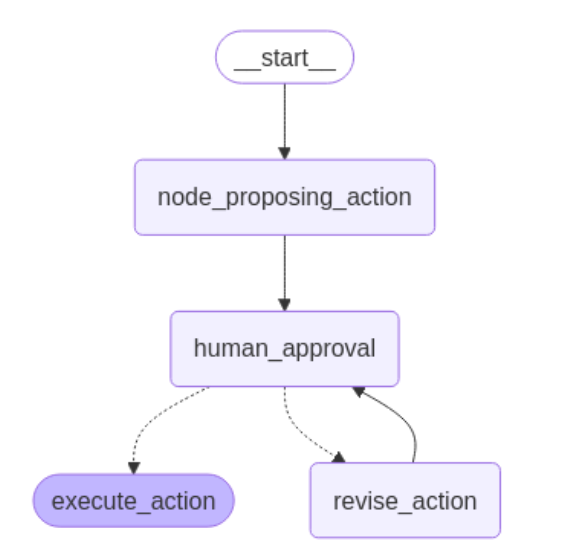 image-20251102163058863