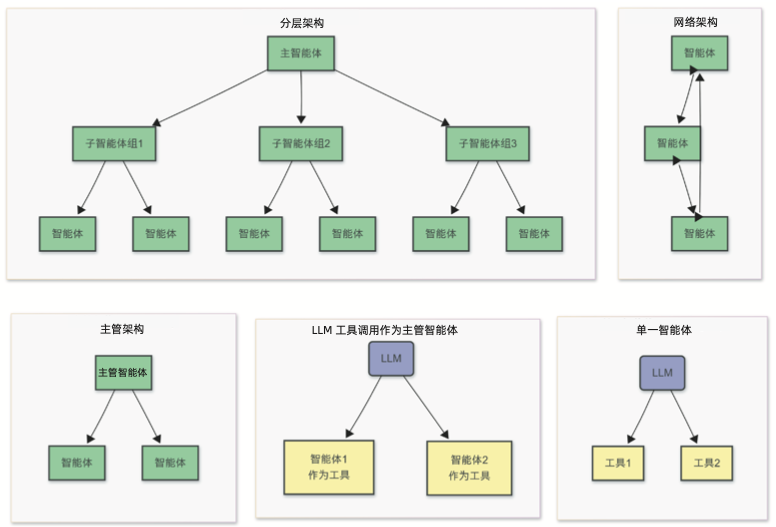 image-20251206144012822